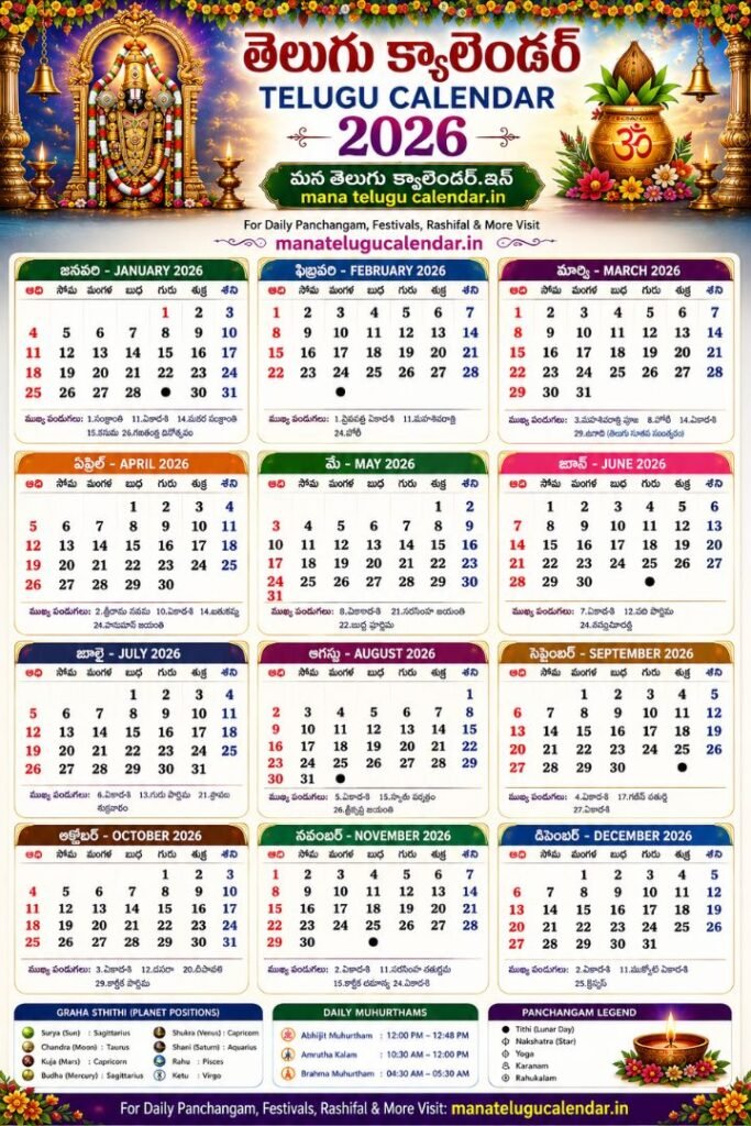 Telugu Calendar