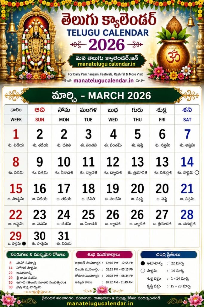 Telugu Calendar 2026 March
