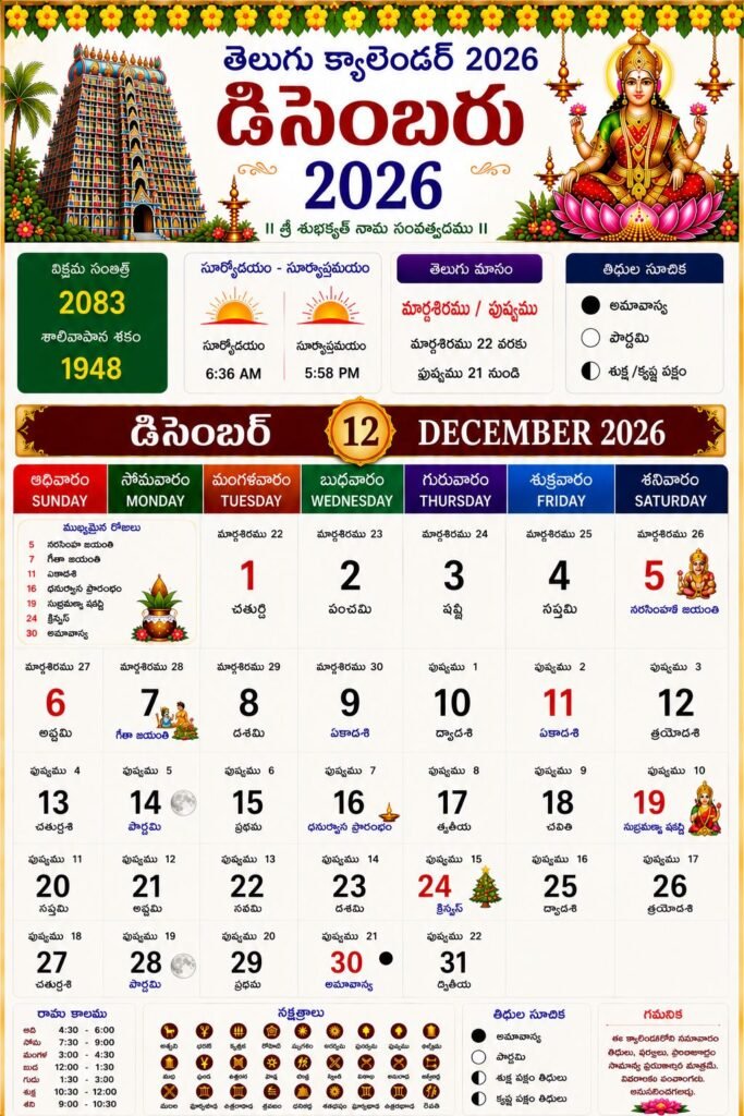 Telugu Calendar 2026 December