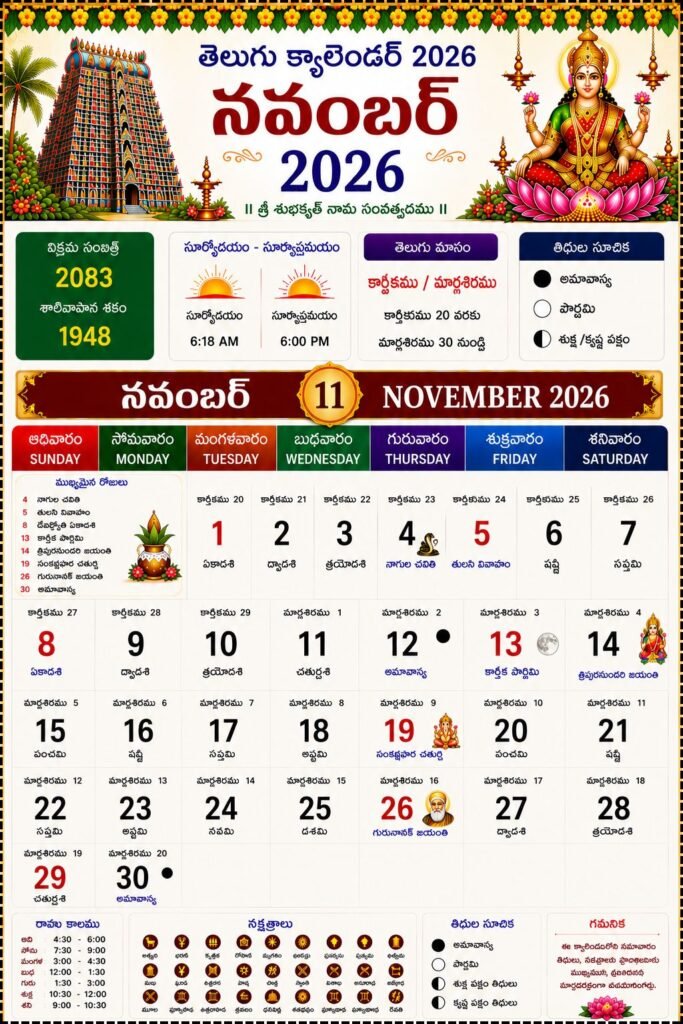 Telugu Calendar 2026 November