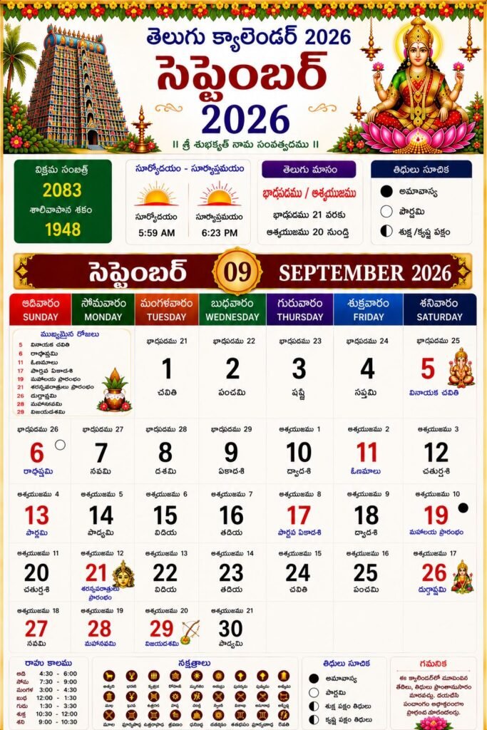 Telugu Calendar 2026 September