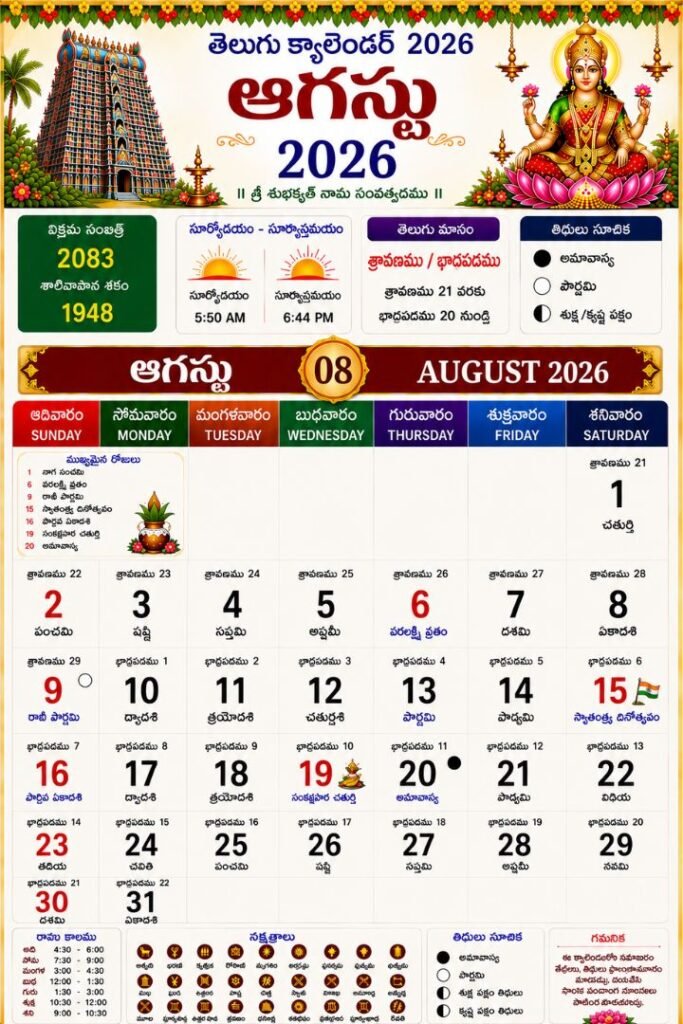 Telugu Calendar August 2026